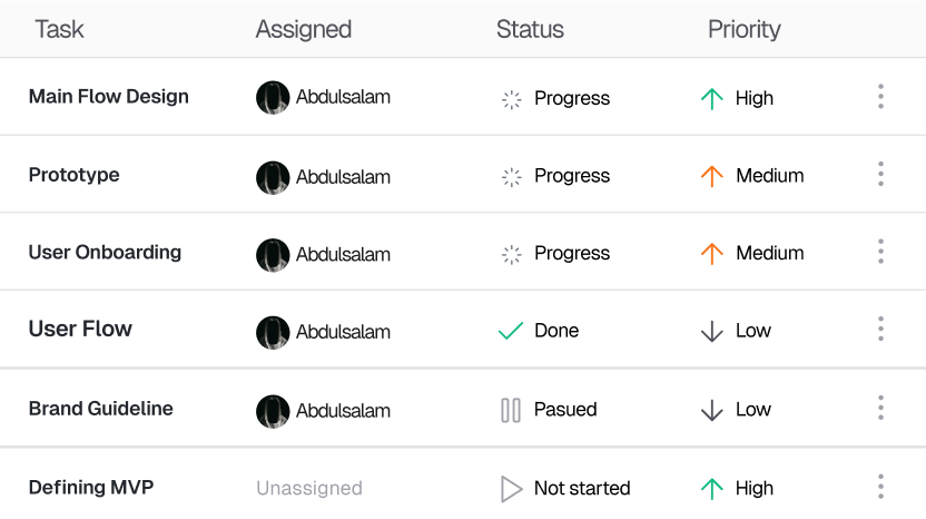 Your look, everywhere