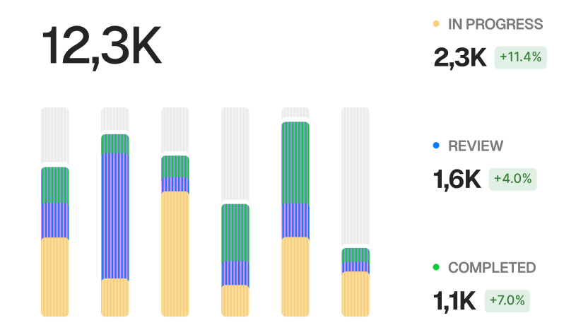 Your own web address