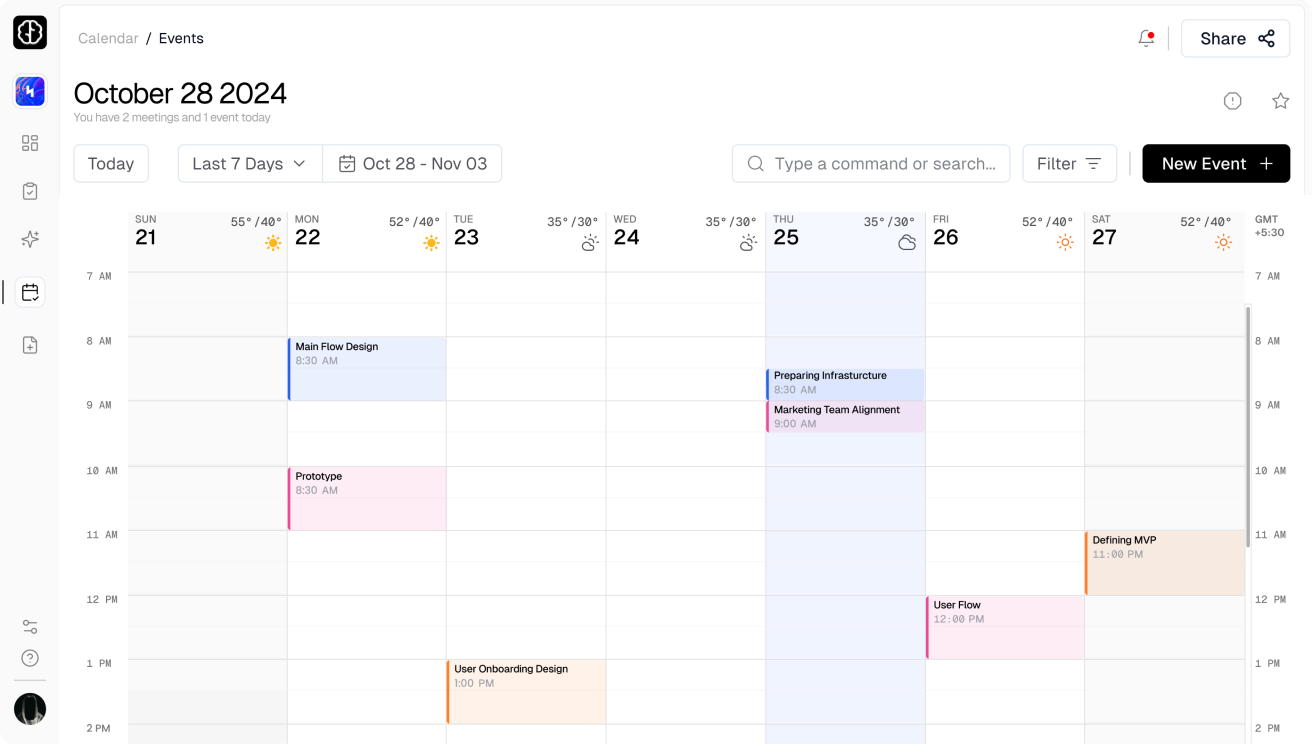 Beautiful on every screen